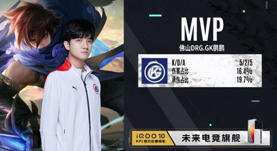 在上輪與布 在上輪與布