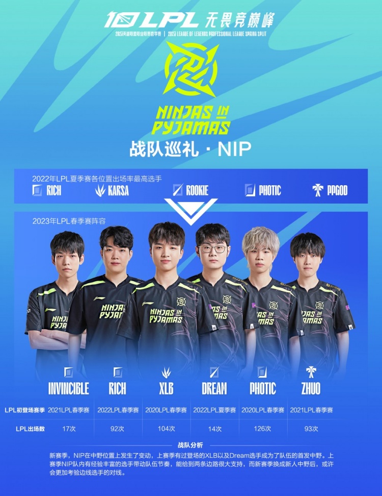 激励队友 激励队友