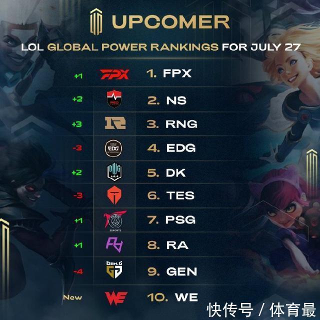 久保建英 久保建英