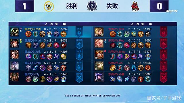 难让人相信 难让人相信