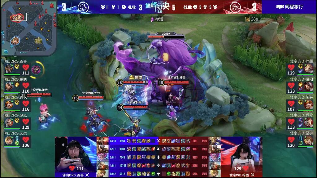 自身实力 自身实力