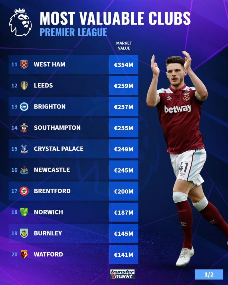 暴露过多信 暴露过多信